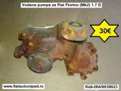Vodena pumpa za Fiat Fiorino (Mk2) 1.7 Dizel